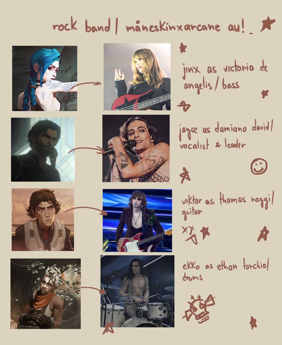 Some old pieces of this au <3