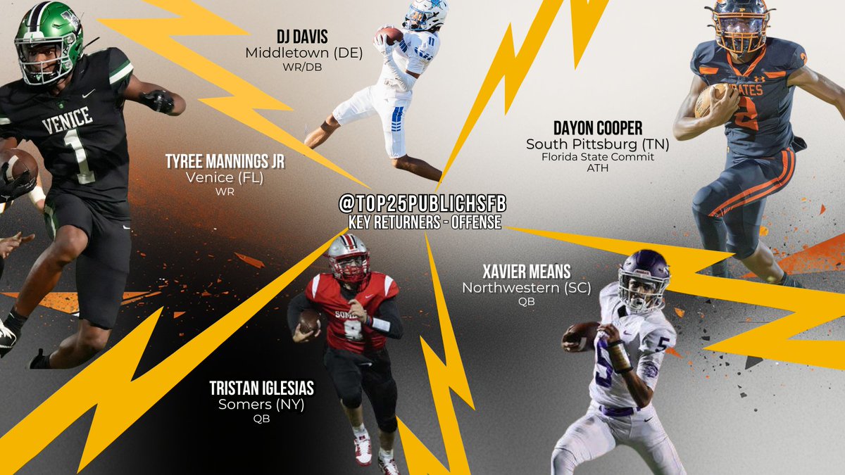 Public Schools Top 25 | National tweet media