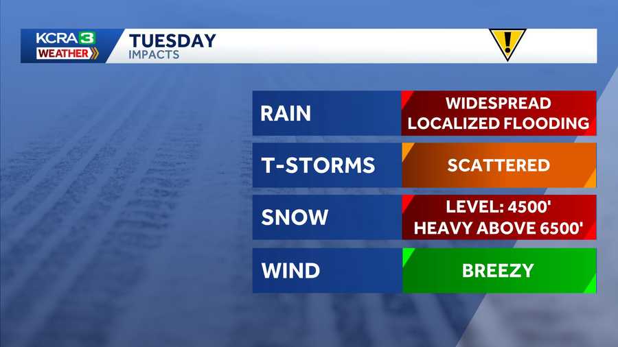 ImperialBangla1's tweet image. winter storm
More news: kity.pro/L6tsV
Scattered showers are already impacting the California coastline and will move eastward throughout the day. Tuesday is an Impact Day because of thunderstorm chances and Sierra snow. 
#winterstorm #Showers