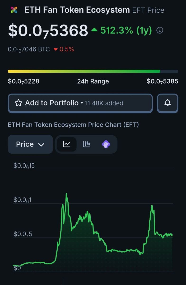 DelCrxpto's tweet image. Compare the @ETHFanToken chart, liquidity, MC &amp;amp; supply to other projects and learn the biggest secret in crypto!!!