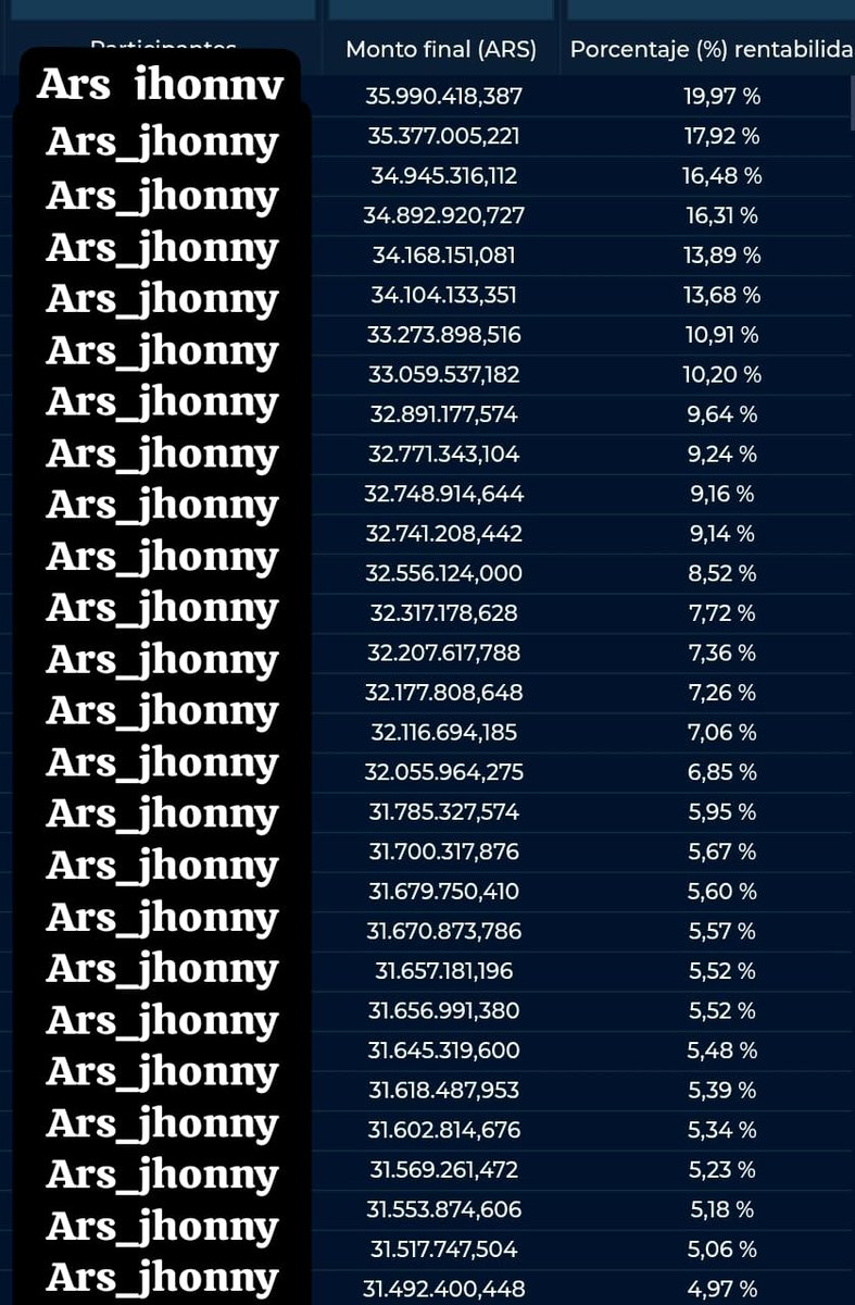 soygalponero tweet media