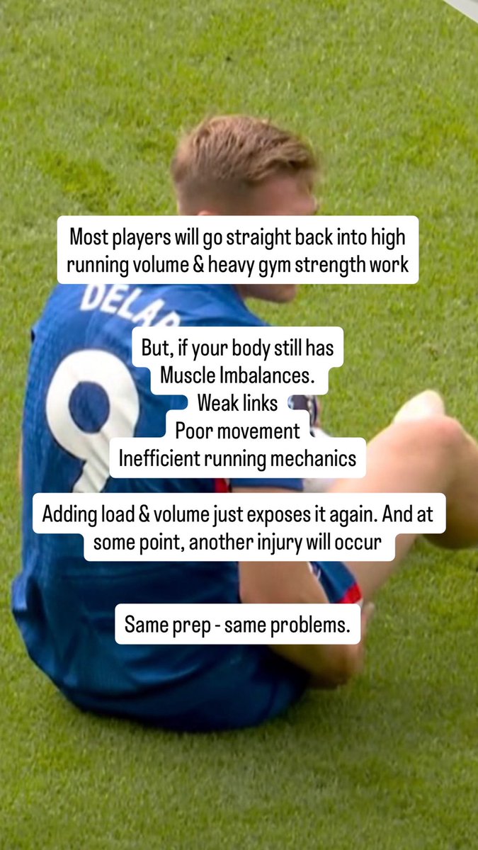 Roxy_coreactive's tweet image. Calling all footballers this off season into pre-season. #injuryprevention #preseason #offseason #football 👇👇👇👇