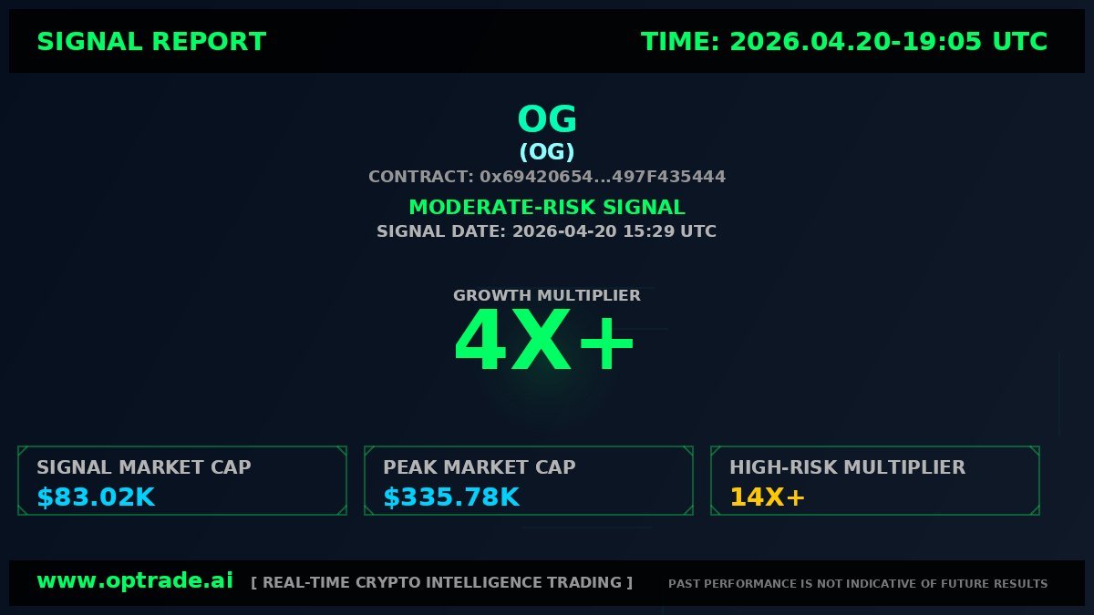 opTrade AI tweet media