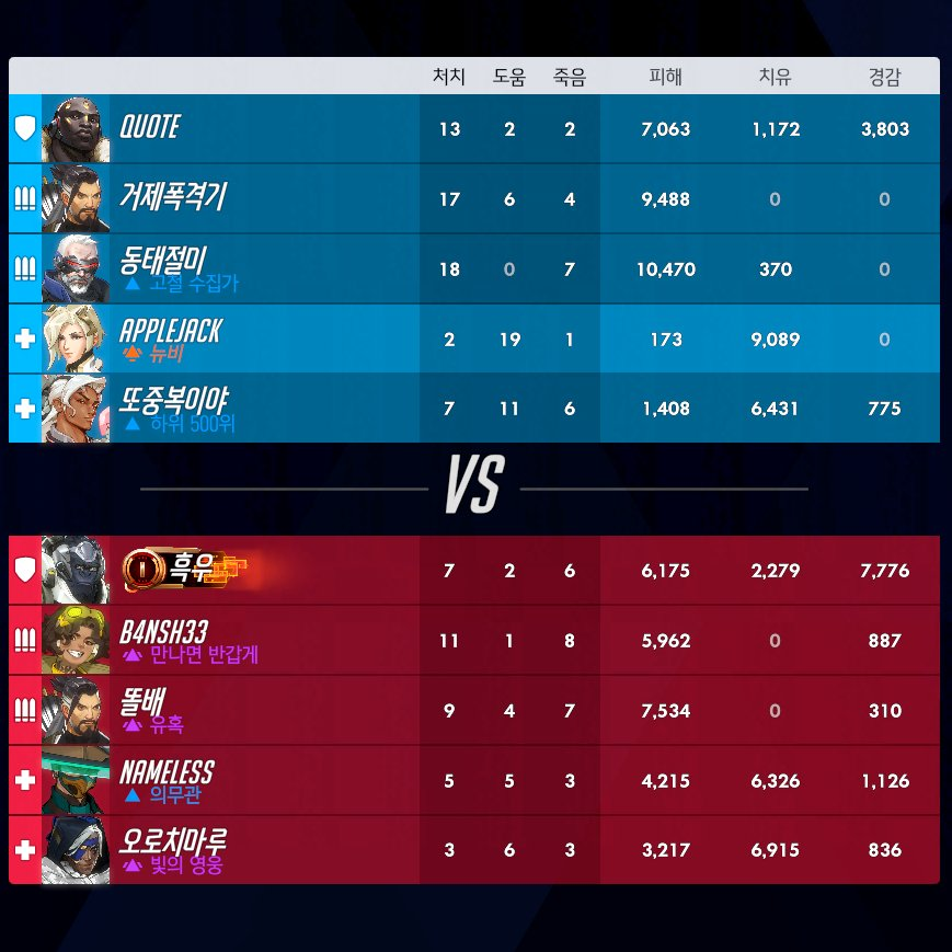 사과 🍎 tweet media