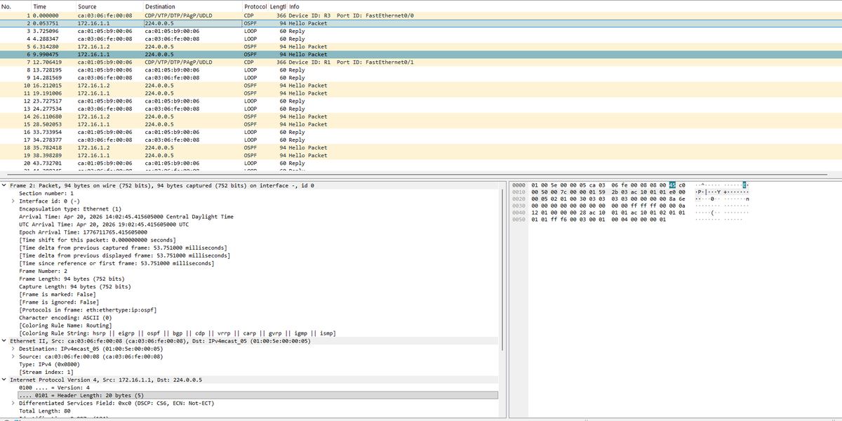 abdulashiqme's tweet image. Having a day on packet level learning #cisco