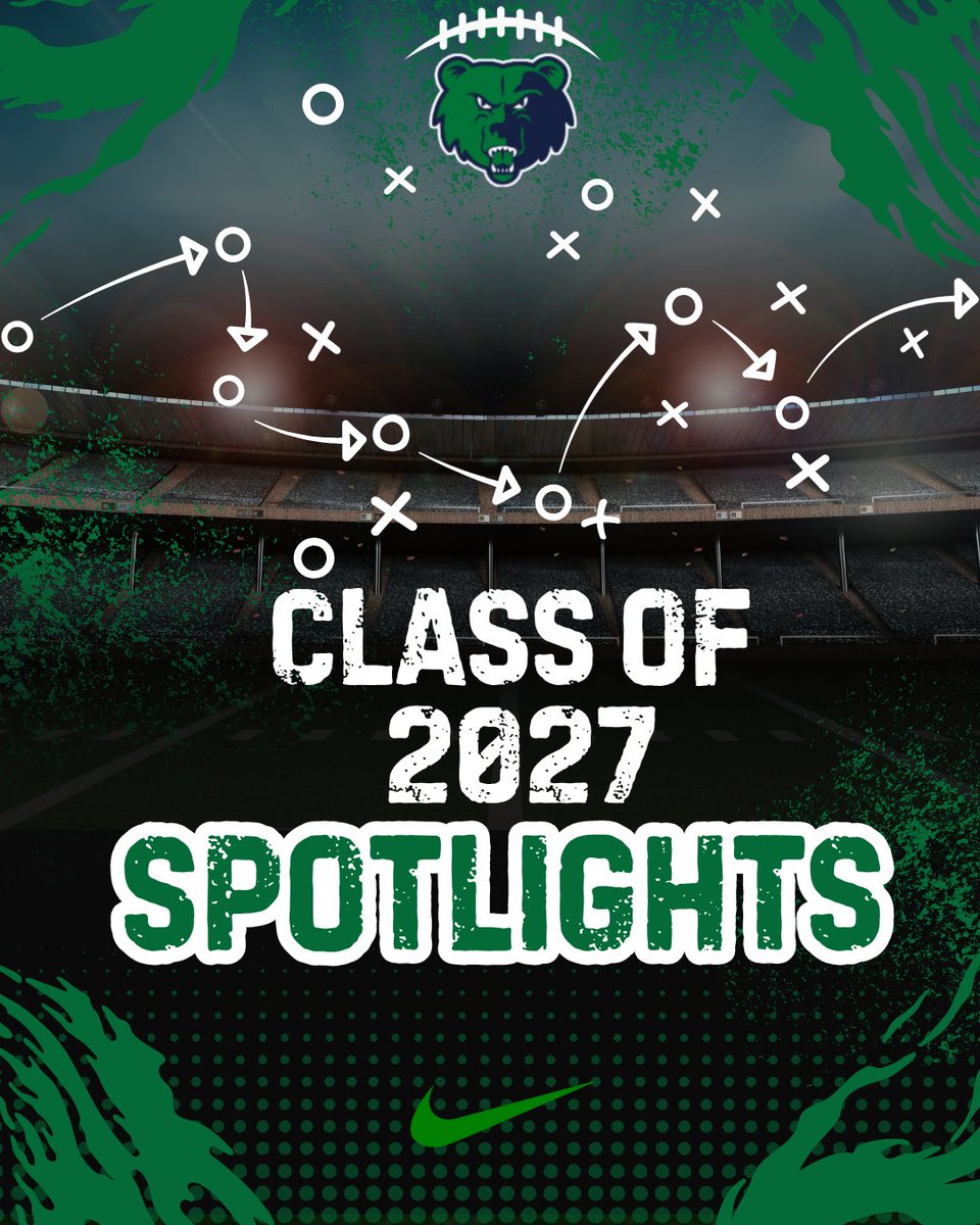 Creekview Football Recruiting tweet media