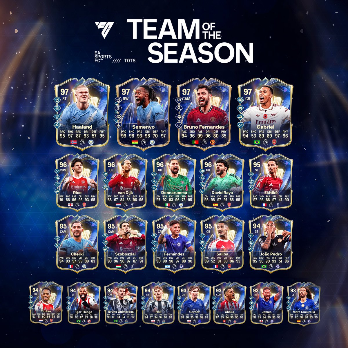 EAFC 26 News tweet media