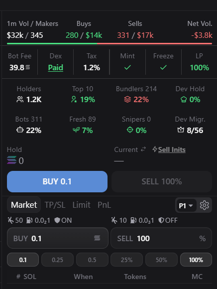 Crypto Rick | on-chain analytics (@crypto_rick_gm) / Posts / X
