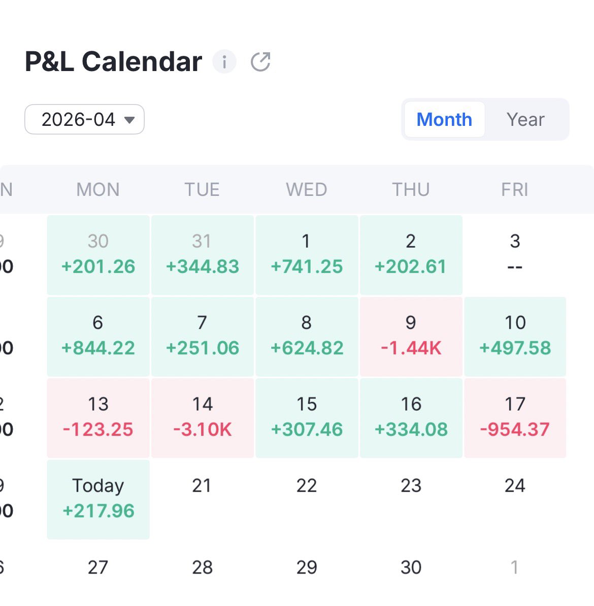 Shen Lao tweet media