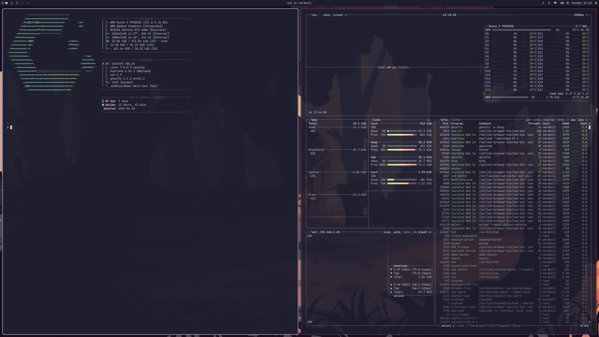bot_unixporn's tweet image. [Hyprland] First rice! Still learning, feedback welcome!
Link: redd.it/1sqziy3

#unixporn #linux #screenshot