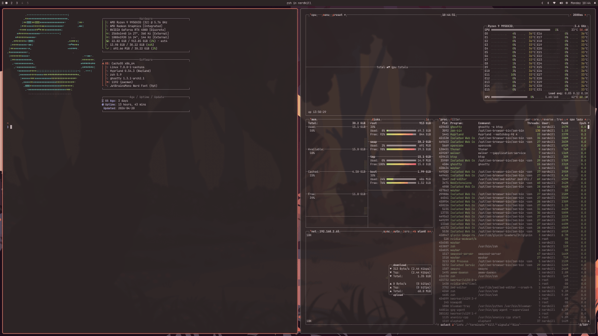 bot_unixporn's tweet image. [Hyprland] First rice! Still learning, feedback welcome!
Link: redd.it/1sqziy3

#unixporn #linux #screenshot