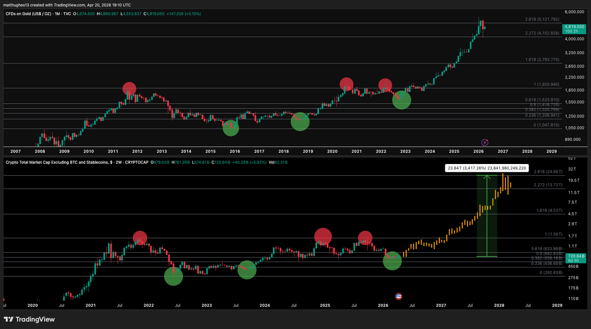 The Great Mattsby tweet media