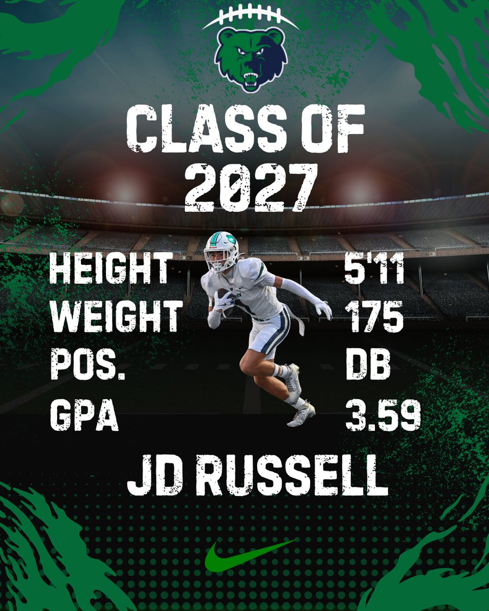 Creekview Football Recruiting tweet media