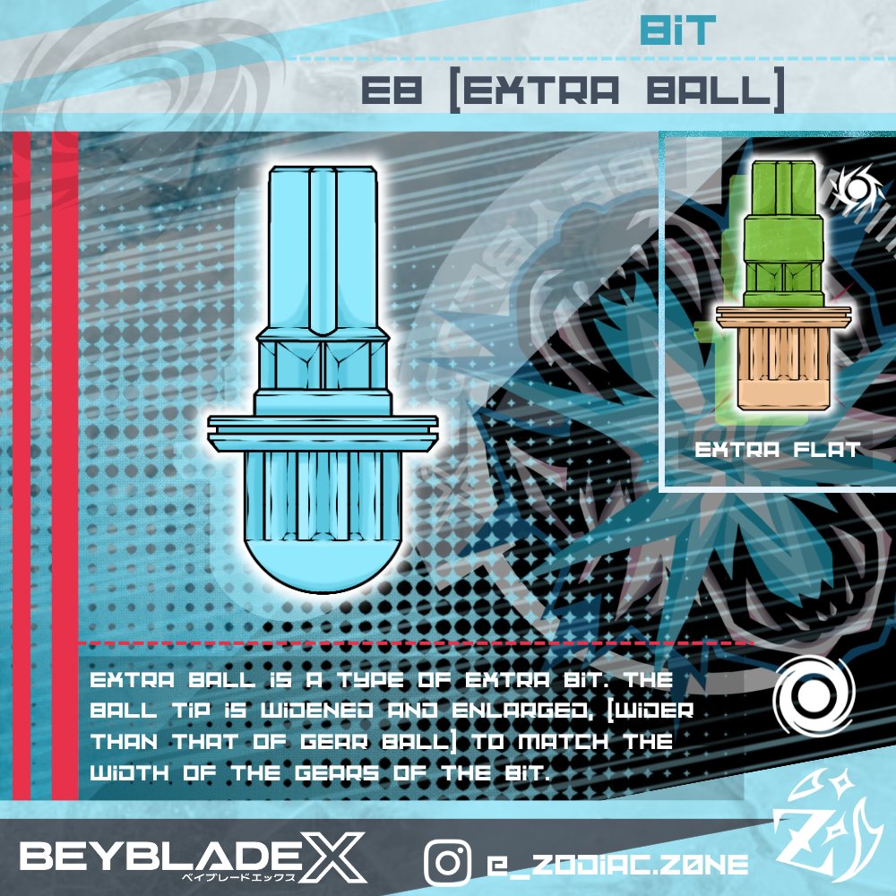 Zodiac (COMMS OPEN!!) tweet media