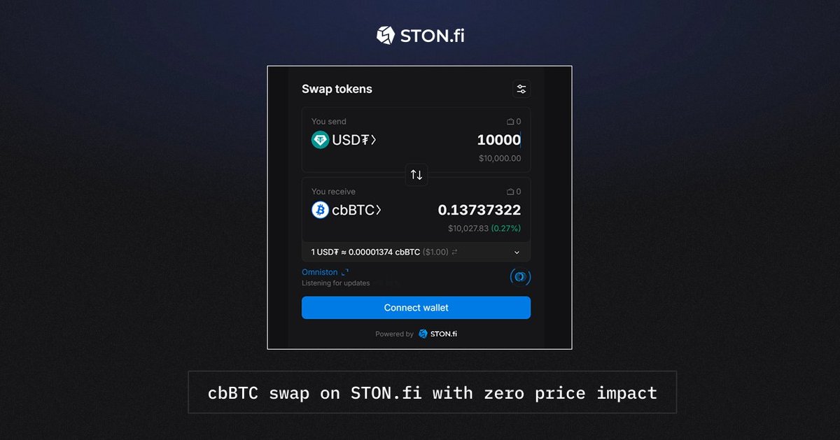 Sweet_Serendip's tweet image. Ever wondered why your liquidity pool earnings sometimes don’t match your expectations?

Meet impermanent loss, the tricky DeFi phenomenon every liquidity provider should understand to protect their gains.

@ston_fi #STON #STONfi #DeFi #TON