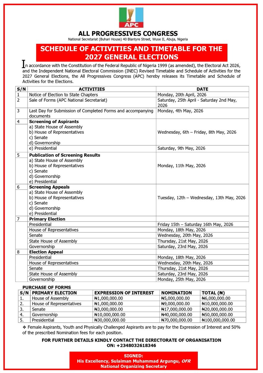 APC Nigeria tweet media