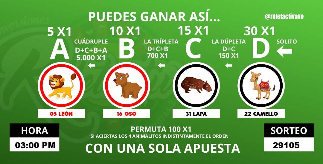 Ruletactiva Oficial tweet media