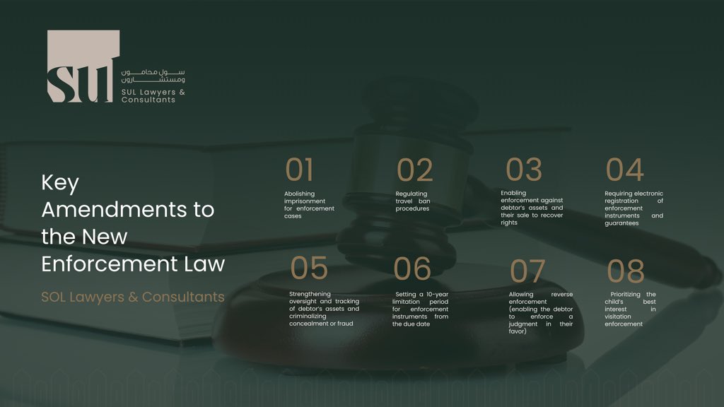 Sulfirm_'s tweet image. Key updates to the new Enforcement Law ⚖️
Driving transparency, faster procedures, and stronger protection of rights.

At SUL, we keep pace with legal developments to deliver clearer insights.

#SUL #Governance #Law #EnforcementLaw #LegalUpdates #SaudiArabia #Legal #Compliance