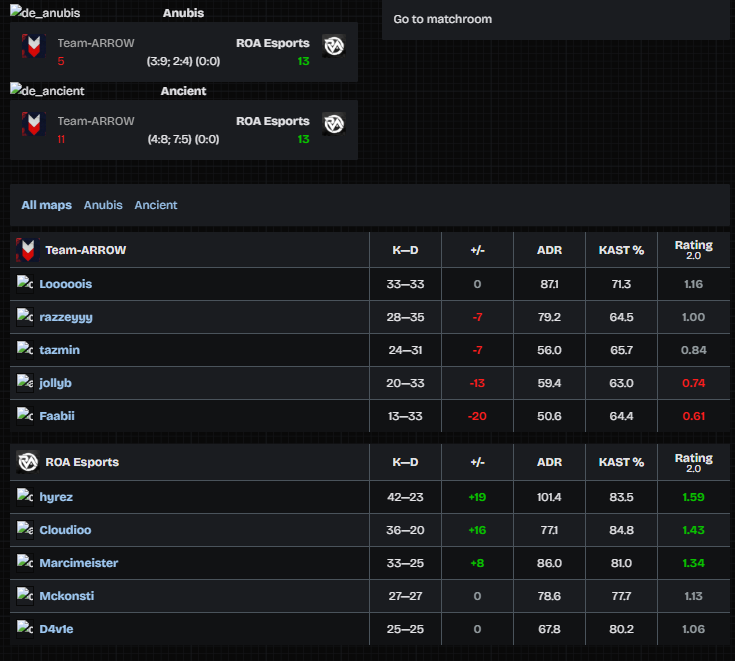 hyrez🧃 tweet media