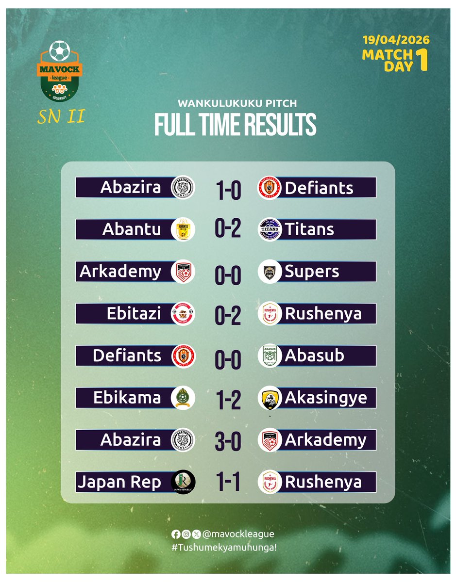 MavockLeague's tweet photo. Matchday 1 confirmed ✅ results 
#Mavockleaguesn1 
#Tushumekyamuhunga https://t.co/O1PZG190ci