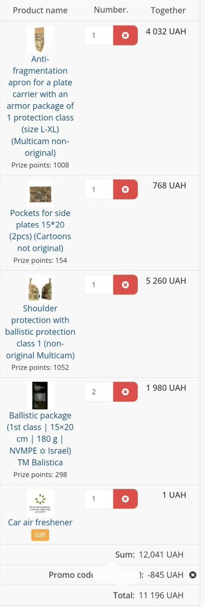 mburgess90's tweet image. I have been asked to collect for 7 guys armour before they go to the 0 line.

Target $2280
Recieved $947

If you can please donate with PP: michael.a.burgess@outlook.com

And please share.