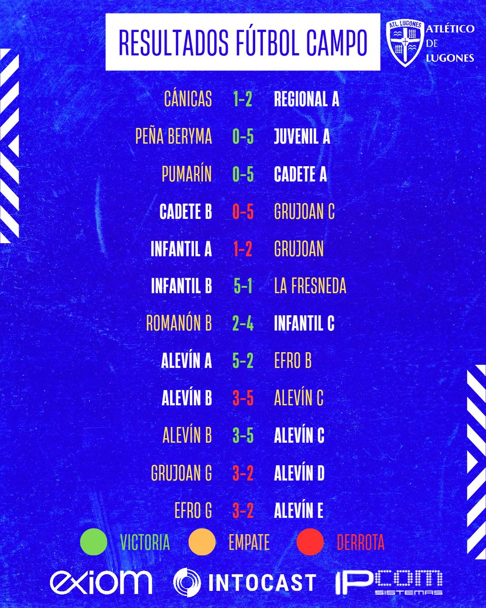 Atlético de Lugones tweet media