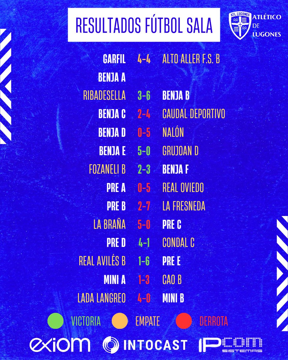 Atlético de Lugones tweet media