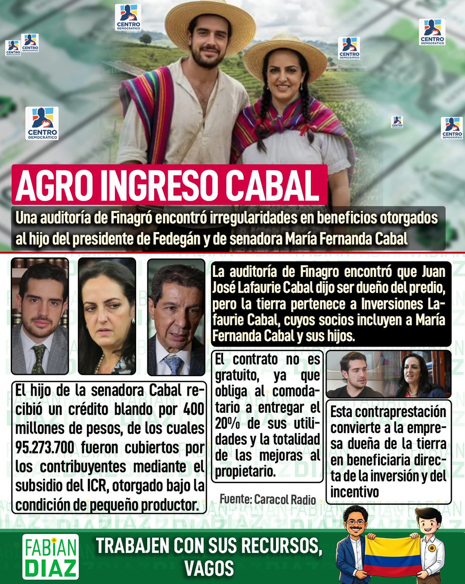 AGRO INGRESO CABAL

Una auditoría de Finagro encontró irregularidades en beneficios otorgados al hijo del presidente de Fedegán y de senadora María Fernanda Cabal

La auditoría de Finagro encontró que Juan José Lafaurie Cabal dijo ser dueño del predio, pero la tierra pertenece a