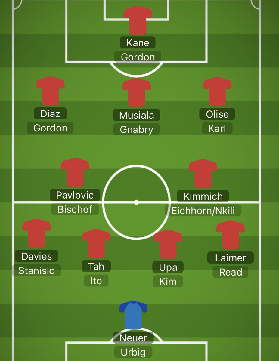 Ardi 🇦🇱 tweet media