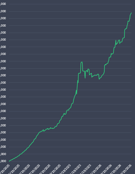 Esteban L. tweet media