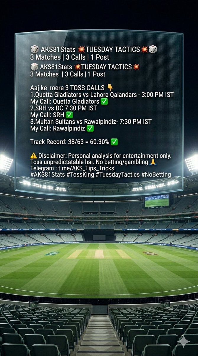 AKS81Stats's tweet photo. 💥TUESDAY TACTICS💥 

Aaj ke mere 3 TOSS CALLS 👇
1.Quetta Gladiators at 3:00 PM
2.SRH at 07:30 PM
3.Rawalpindiz at 7:30 PM
 
⚠️ Disclaimer: Personal analysis for entertainment only. Toss unpredictable hai. No betting/gambling 🙏

 #NoBetting #AKS81Stats https://t.co/bqBdGLHAcp