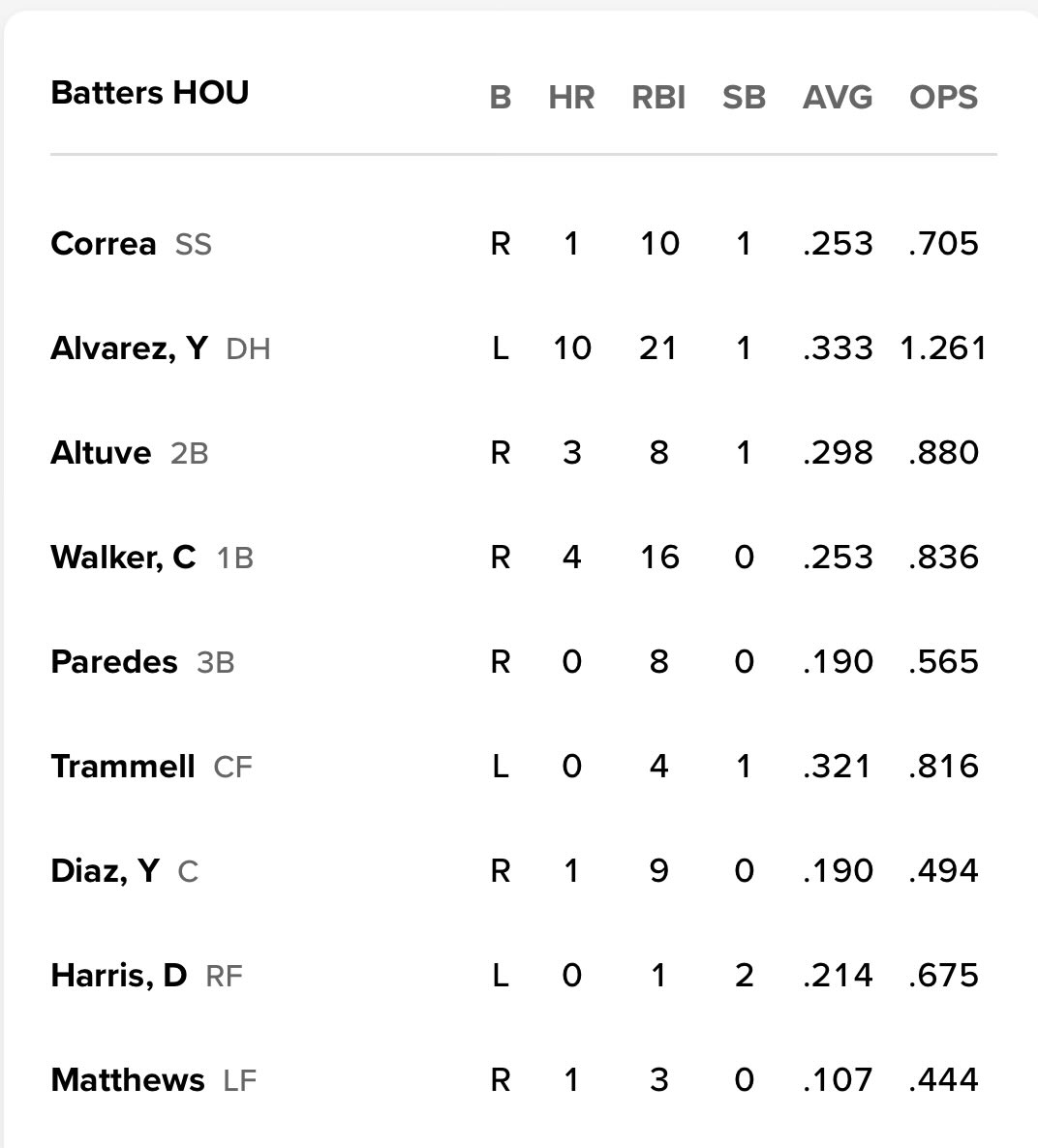 Jeremy Branham tweet media