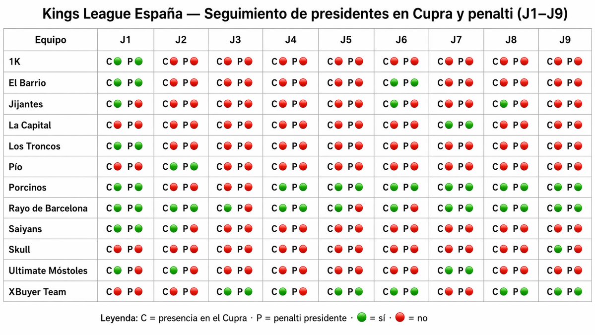 Oliver Porcino 🐷 tweet media