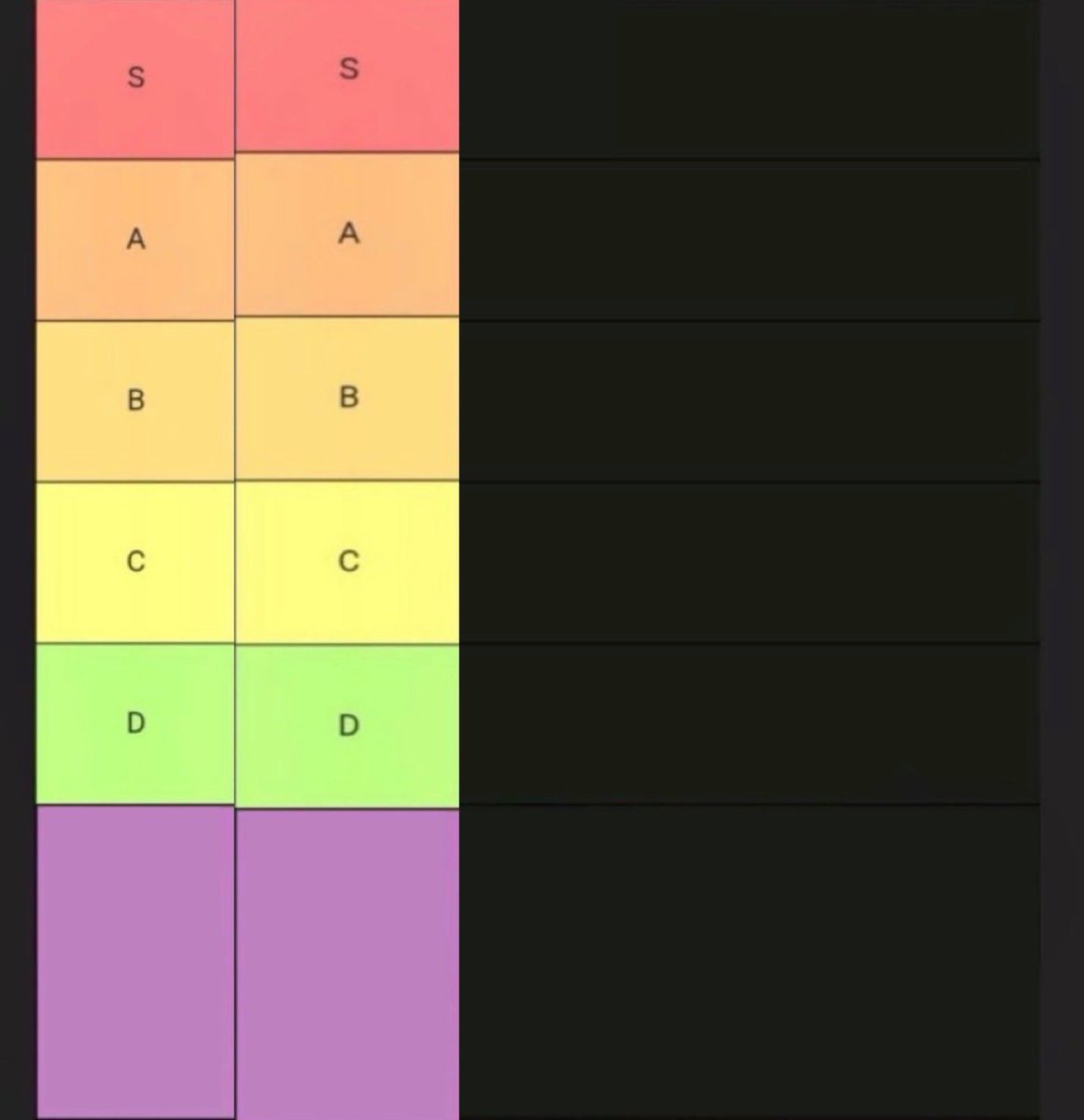 Tier tier list