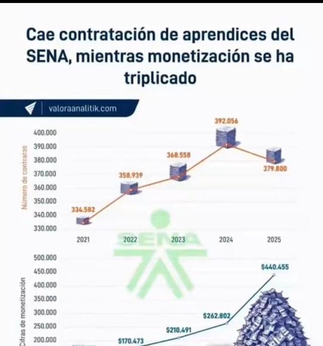 Daniel 🤘🏼 tweet media
