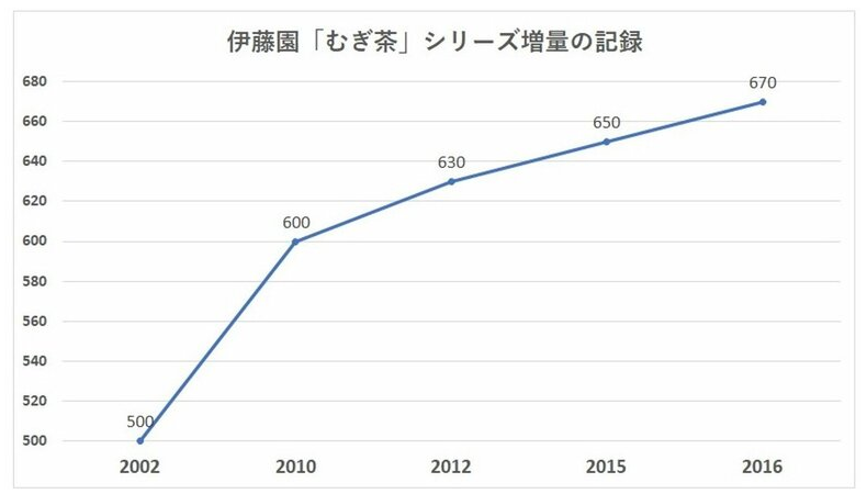 ニシタカ tweet media