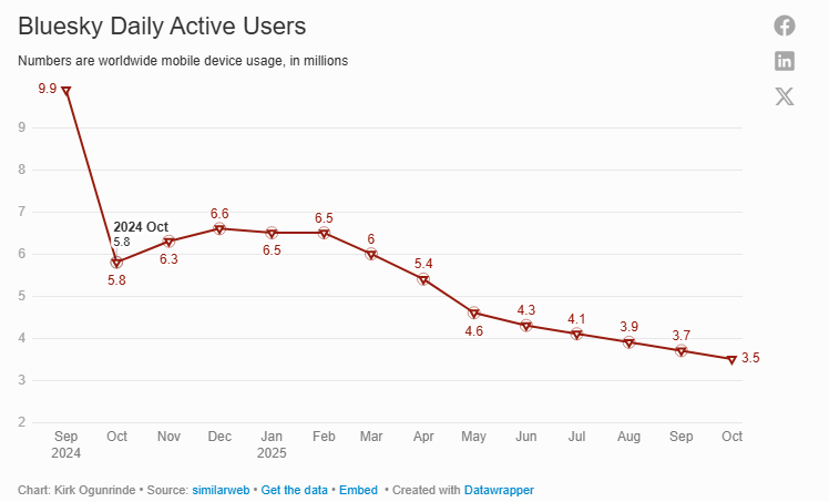 Sacred Cow Shipyards tweet media