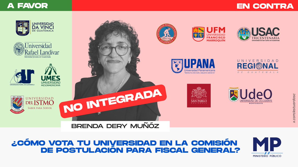 Estuardo Contreras tweet media