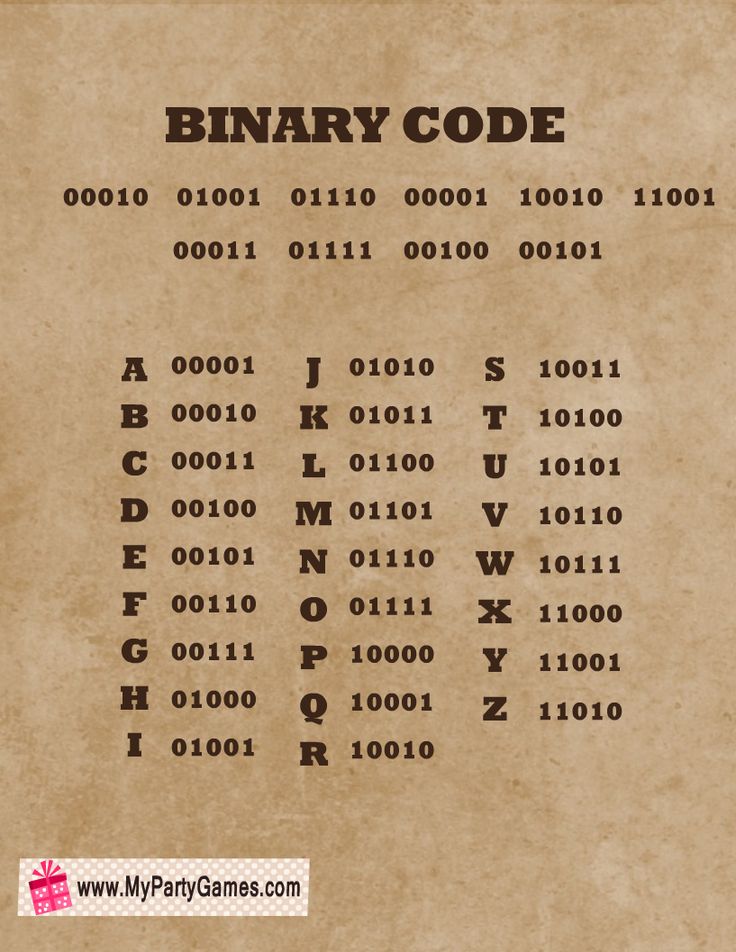 hifaradita's tweet photo. ABSENN, SELASA 21 APRIL (happy Kartini's day btw!🌷🌷)

Coba kasih tau sandi-sandi/kode yang kalian ketahui dan mana yang jadi favorite kalian untuk dipecahkan

Contoh: 

sandi morse, binary, cipher, phonetic, semapur, braille Fav: cipher

(Ga perlu kasih foto ya) https://t.co/r6sXLXcD0S