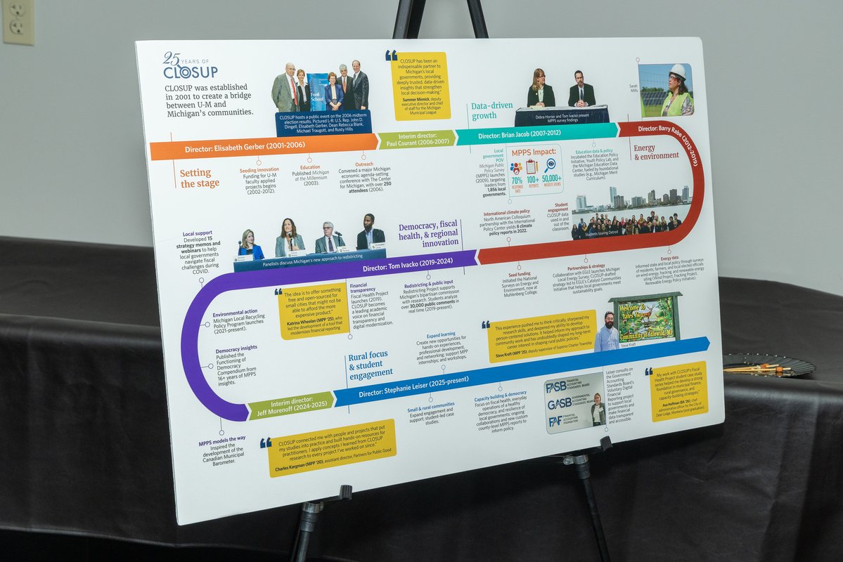 Gerald R. Ford School of Public Policy tweet media