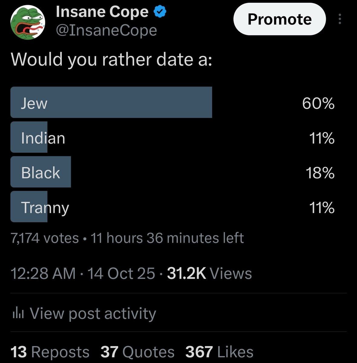 Insane Cope tweet media