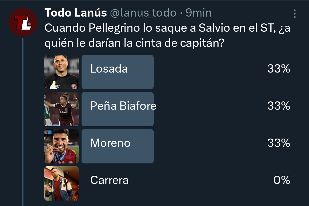 lanus_todo's tweet photo. Bue @AngelitoCarme nos cagó la encuesta, no una, sino dos veces 😡😂 https://t.co/bnkdX6L8l1