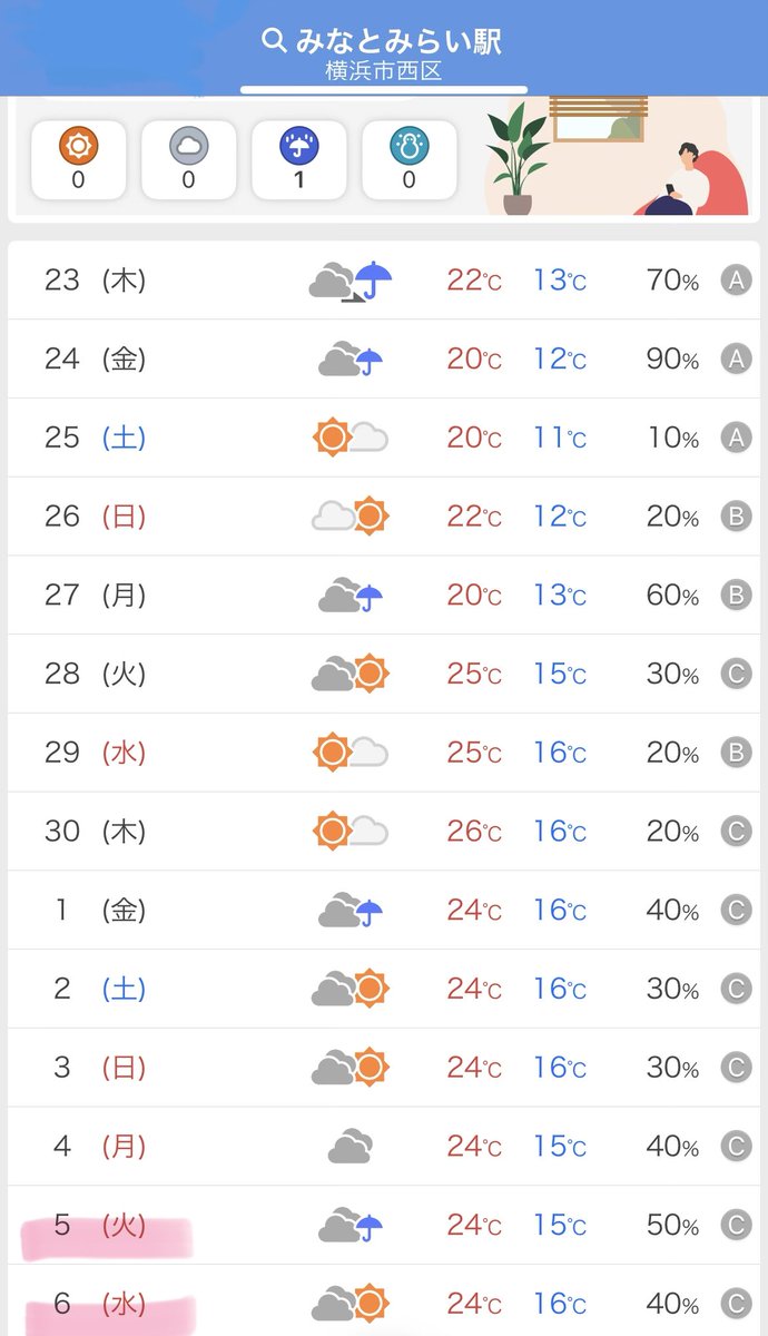 なみへい tweet media