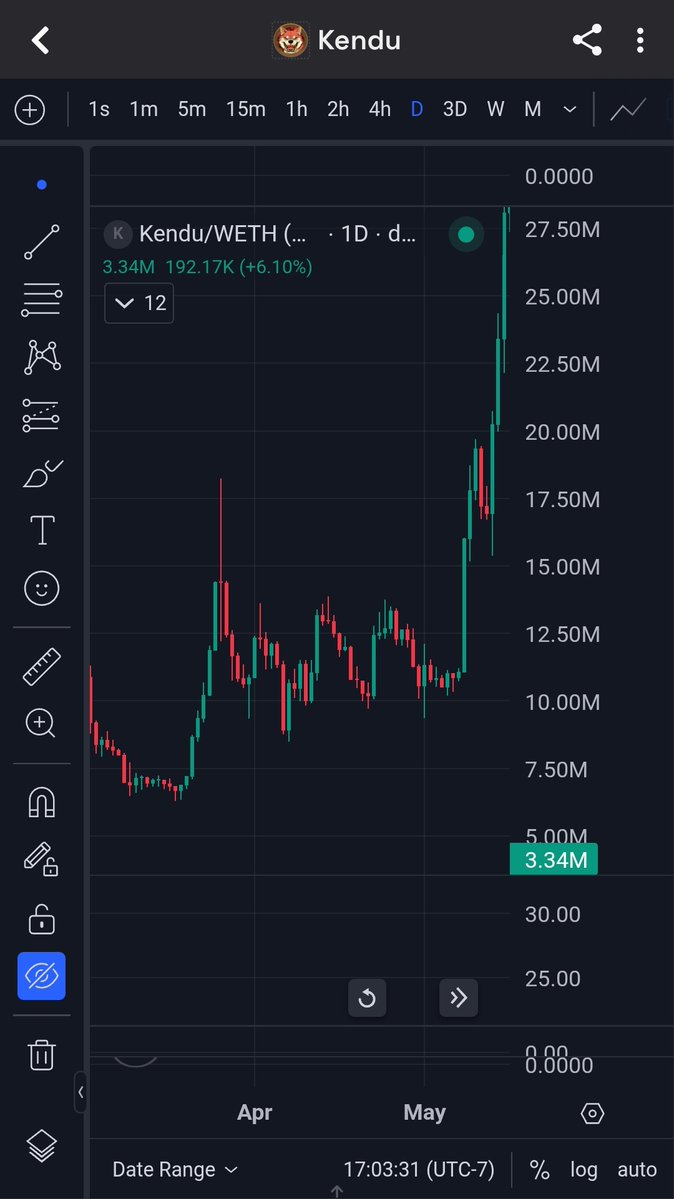 Seyeky 🦊🪖 tweet media