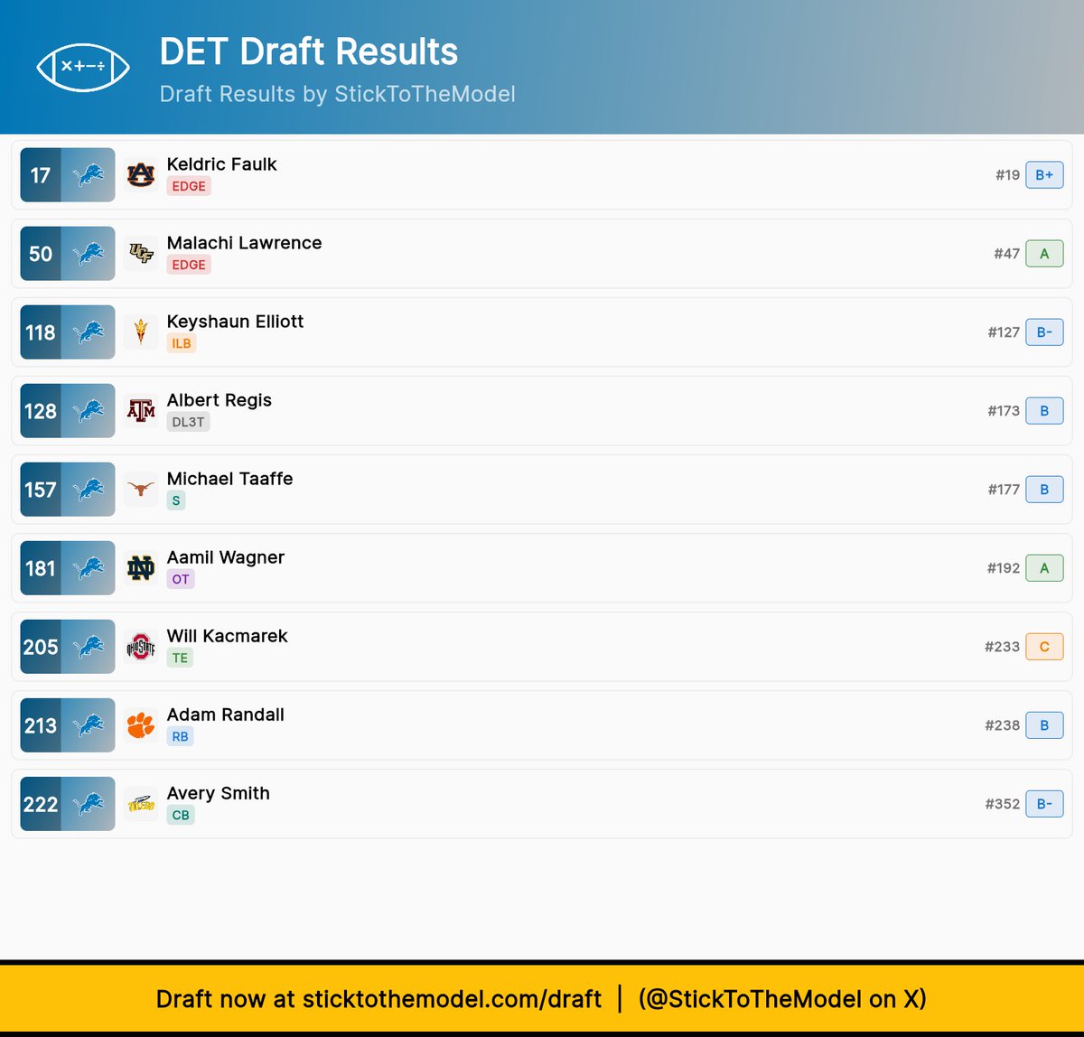 Al Karsten tweet media