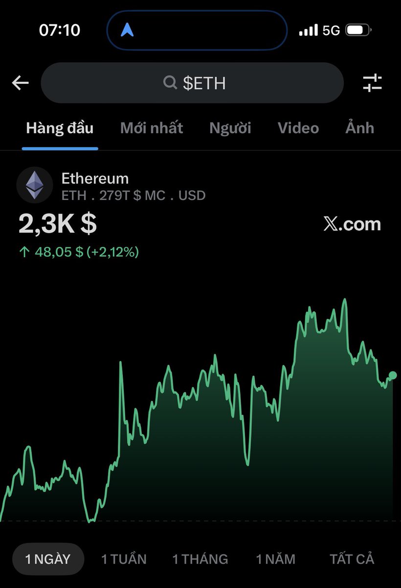 Lam.eth🦇🔊 tweet media