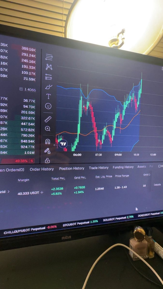 Treycrypto99's tweet image. Rise &amp;amp; grind, entrepreneurs! Business success isn’t luck—it’s late nights, bold risks &amp;amp; relentless hustle. Turn obstacles into empire fuel. Success earned, not given. Dominate 2026. 💼🔥
#Entrepreneur #Hustle #Business #SuccessMindset #Grind #MillionaireMindset #Startup