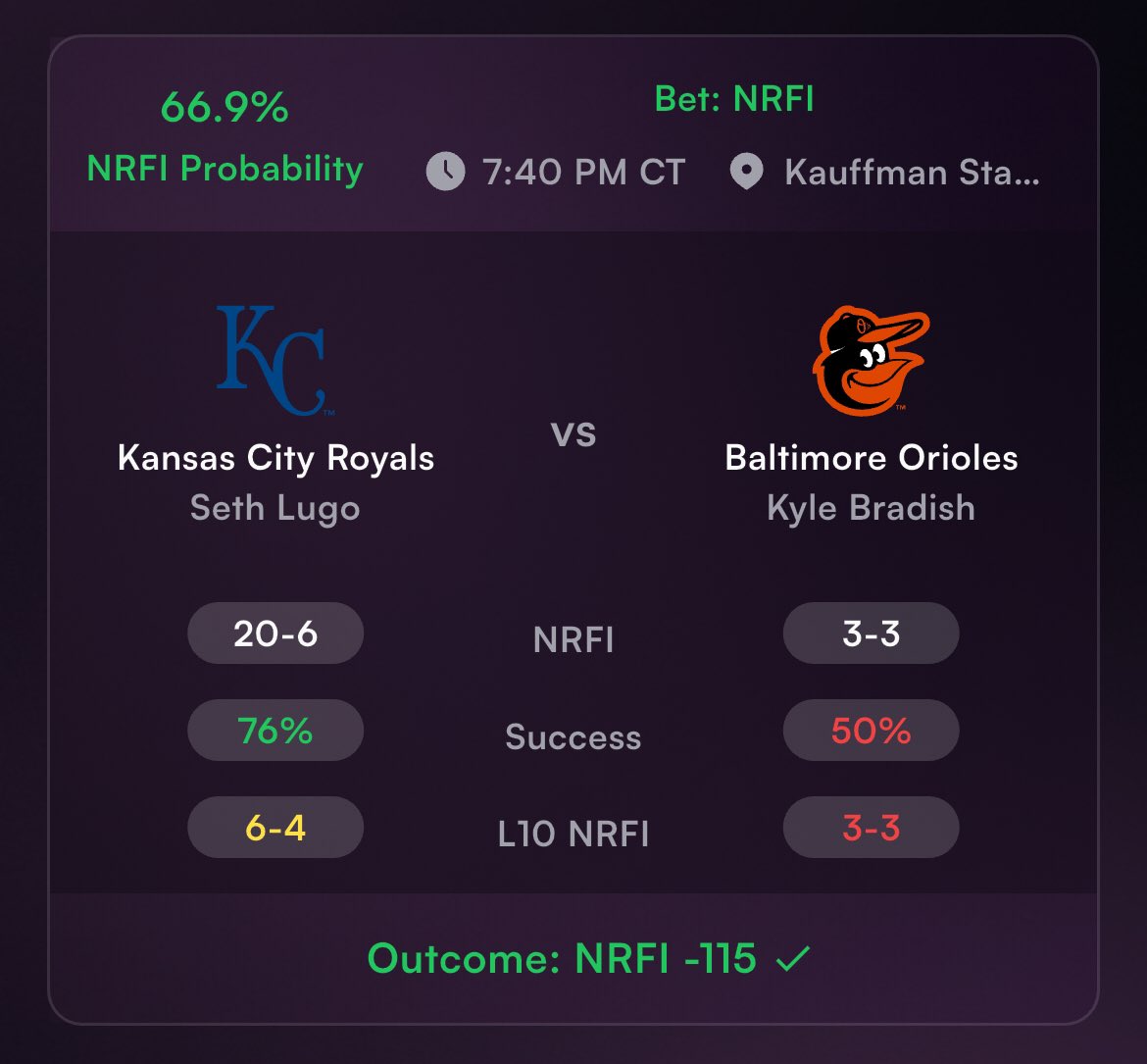 NRFI Algorithm tweet media