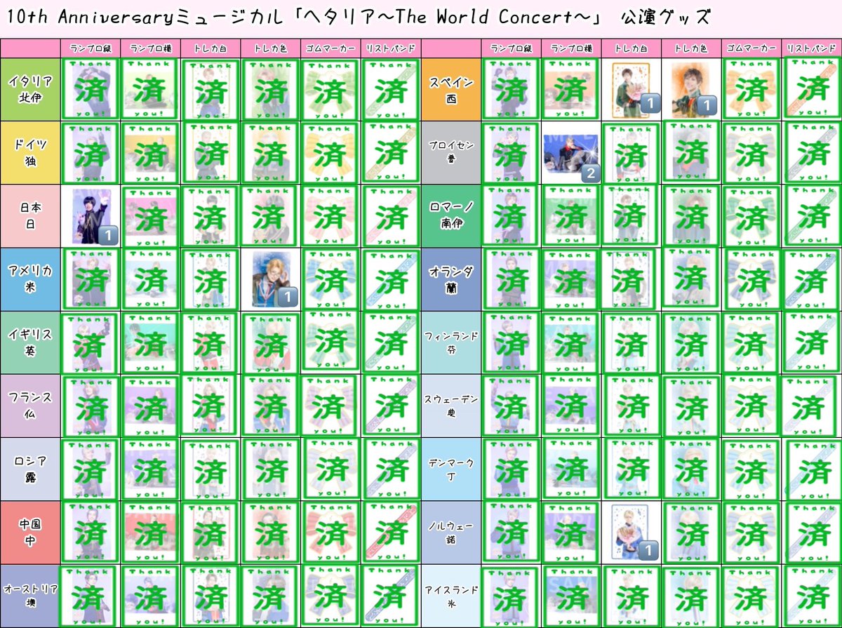 ゆきえ tweet media