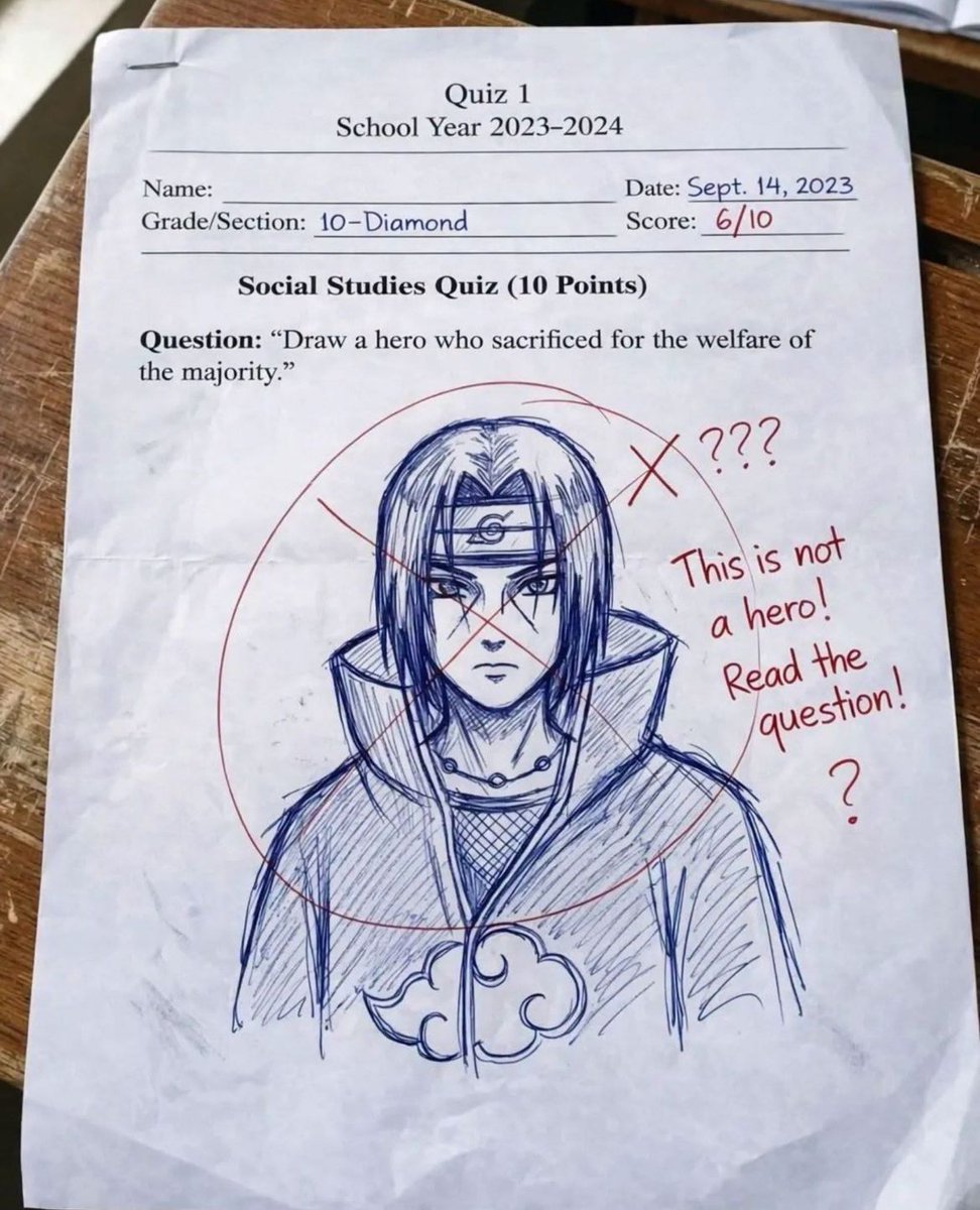 Daily Naruto tweet media